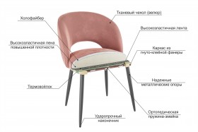Набор стульев Моли 2 шт (бежевый велюр/белый) в Олёкминске - olyokminsk.katalogmebeli.com | фото 3